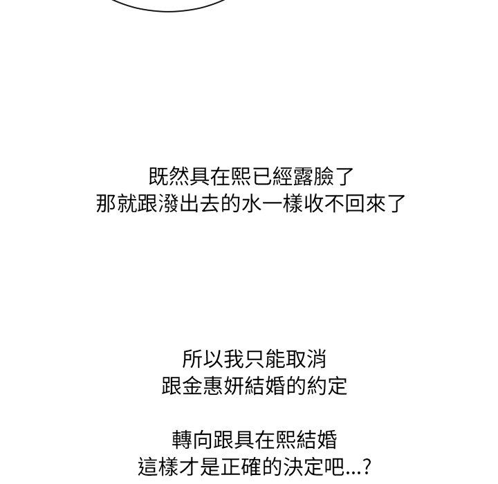 奇奇怪怪的女友第32章