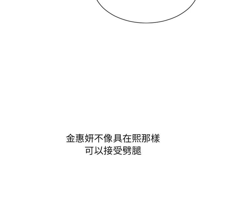 奇奇怪怪的女友第38章