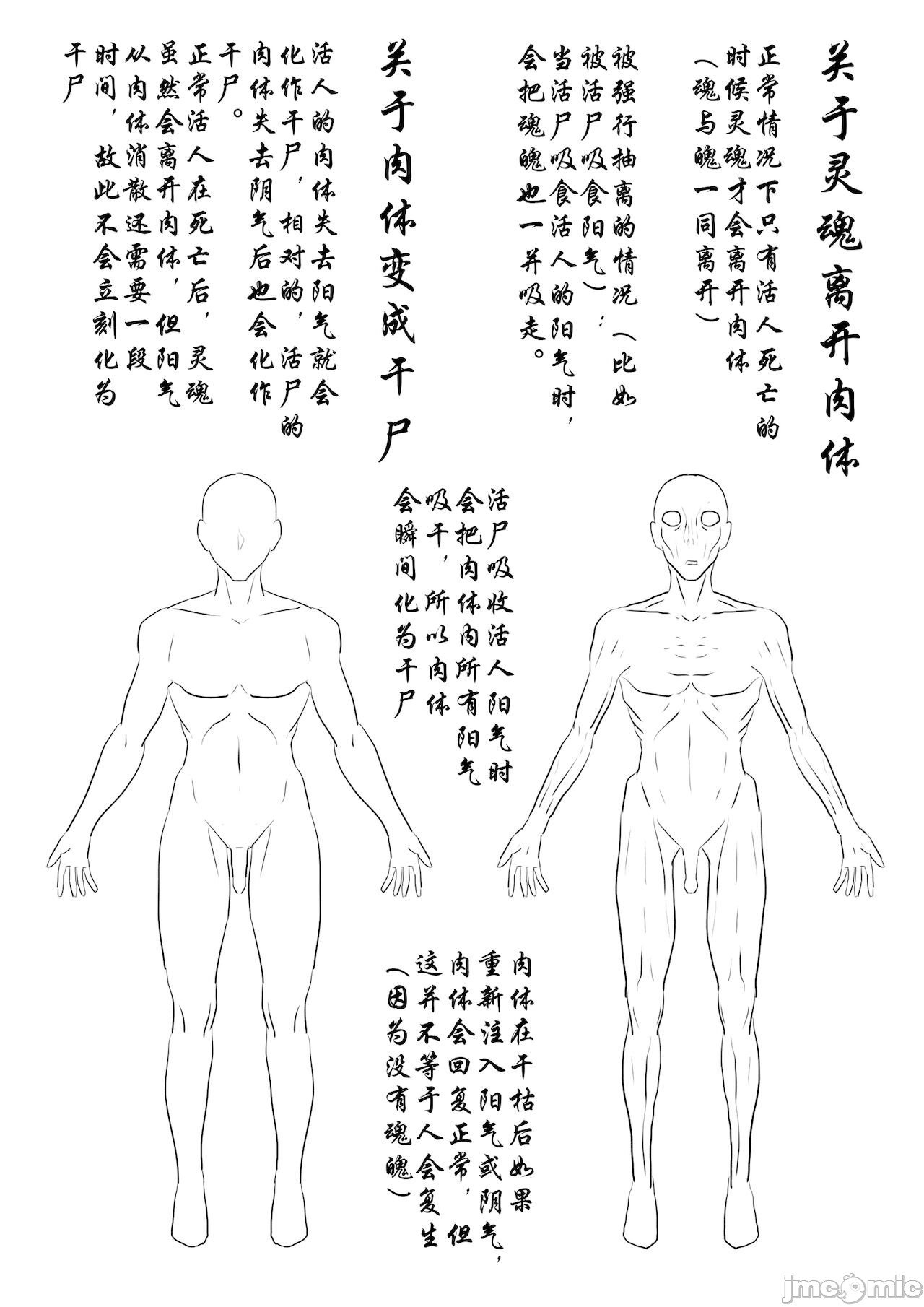 [skyzen]僵尸娘1-9+番外篇全篇