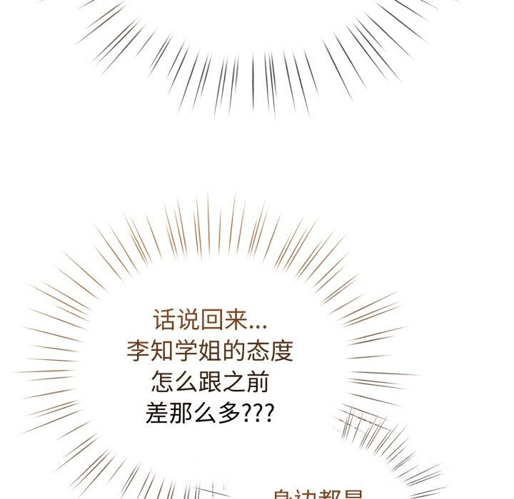 配角的生存任务第28話