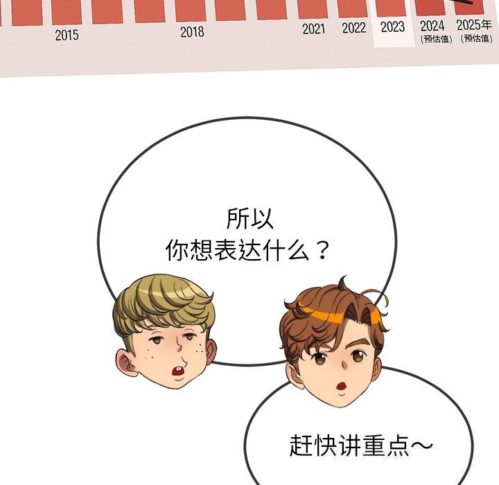 难缠小恶女第270話