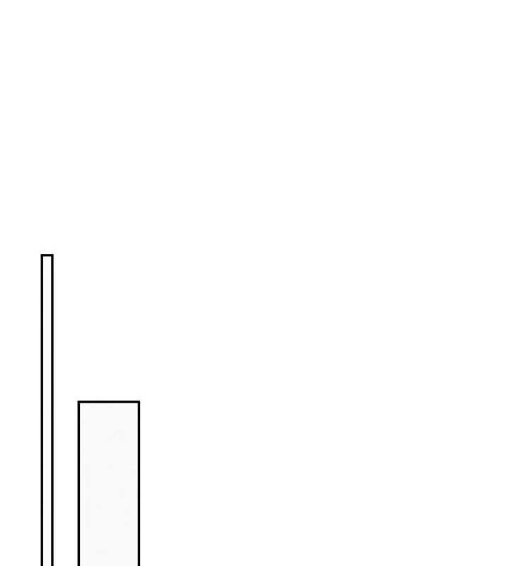校园成人礼第3話-你想試試真人的感覺嗎?
