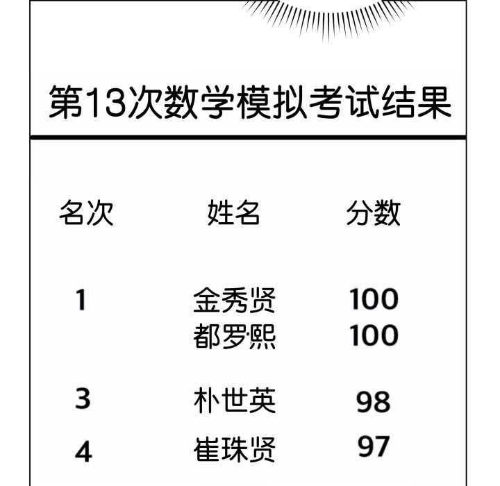 最後的沖刺第37話