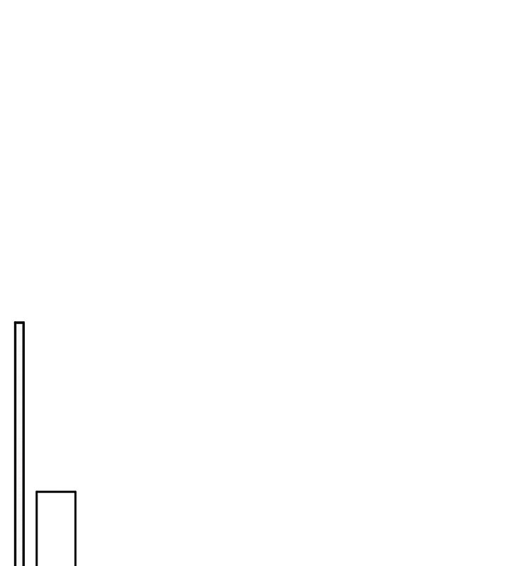 校園成人禮第21話-大奶妹配開襠內褲&hearts;