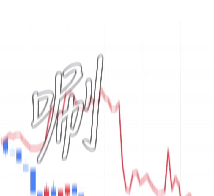 华尔街夜色第2話-散發情色氣息的巨乳