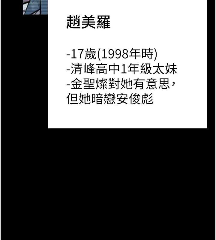 守護妳第17話-賣春特訓班