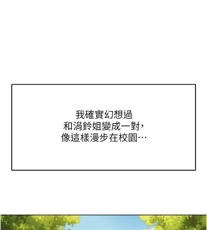 魯蛇社畜的金手指第59話-重回大學時代 第73頁