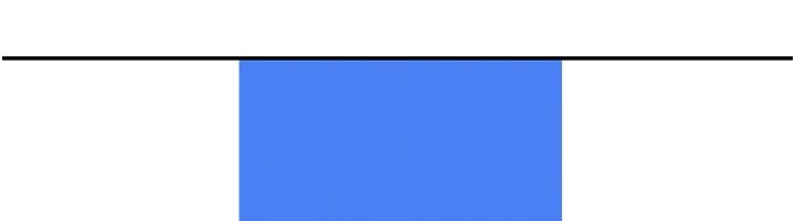 华尔街夜色第11話-哥哥會教妳~