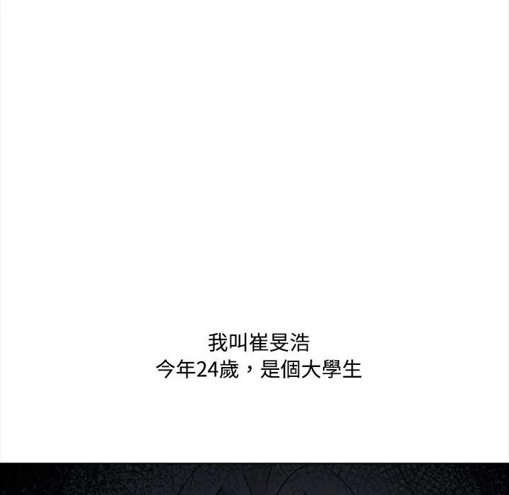 大學女生宿捨的祕密第1話 第5頁