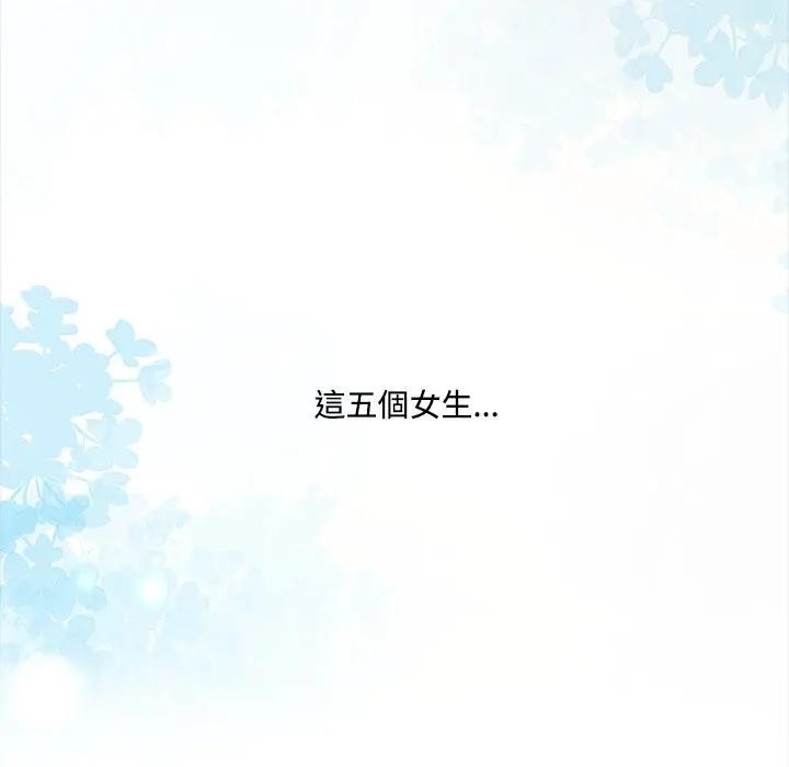 大學女生宿捨的祕密第1話 第16頁