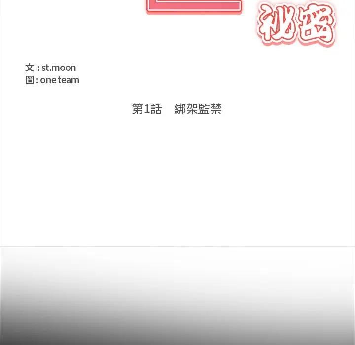 大學女生宿捨的祕密第1話 第22頁