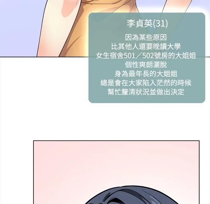 大學女生宿捨的祕密第2話 第87頁