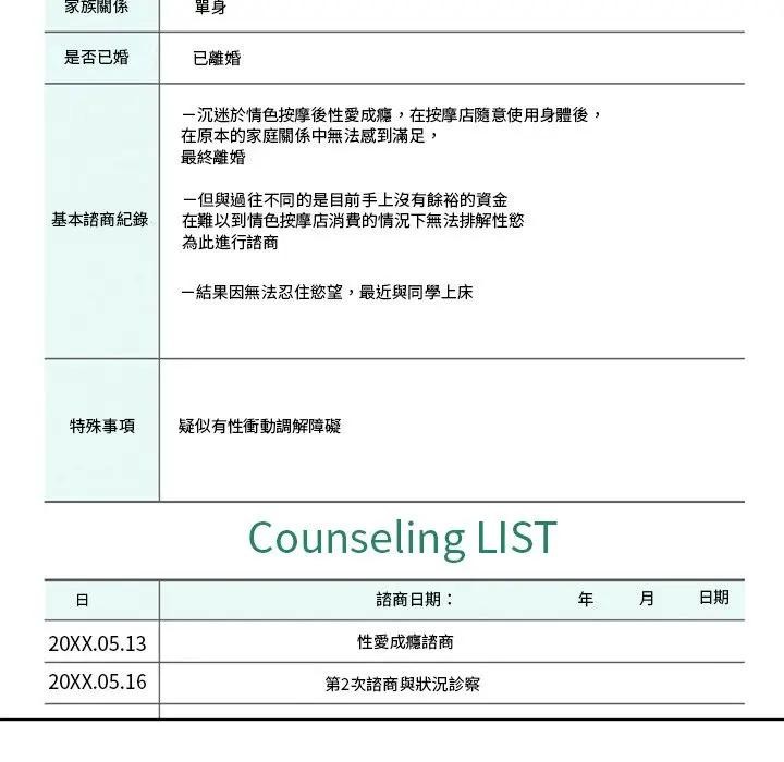 離婚後的成癮諮商第8話 第32頁