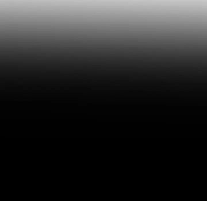 每日攻略計畫第1話 第77頁