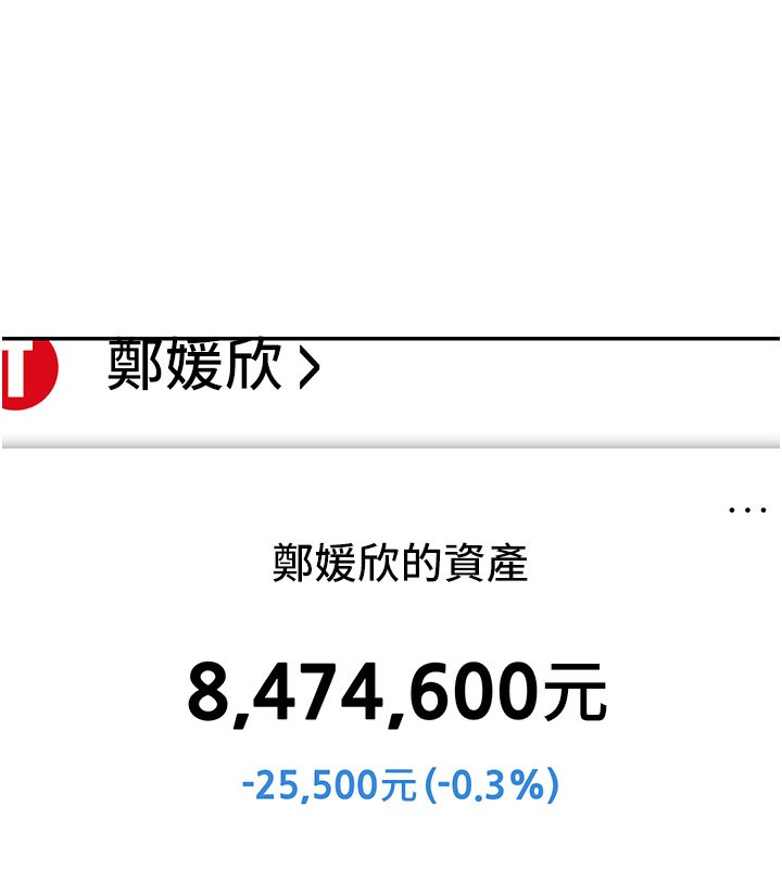 华尔街夜色第12話-要我做什麼都可以&hellip;