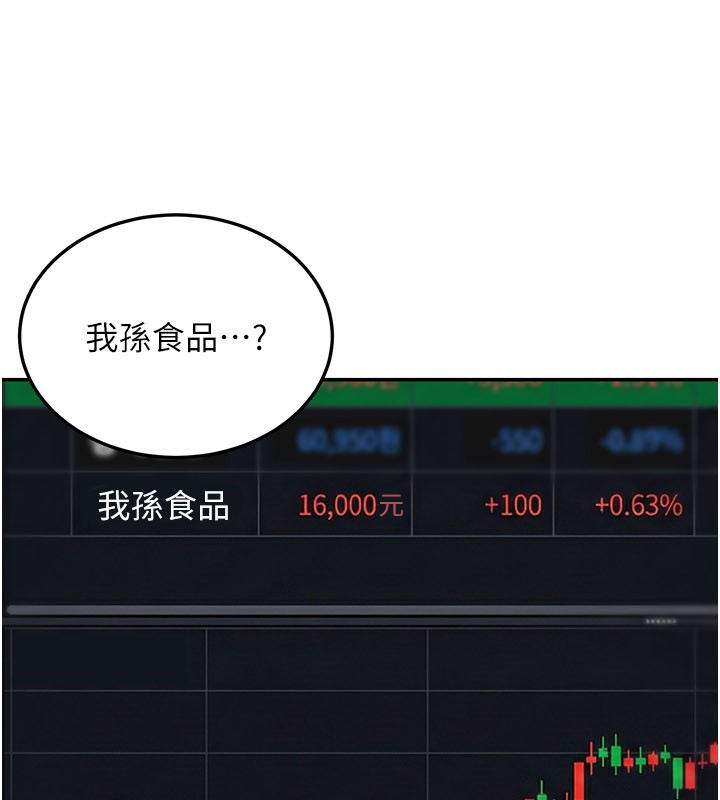 華爾街夜色第13話-用身體學習