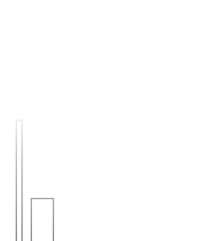 校园成人礼第32話-後宮再多添一人嗎?!