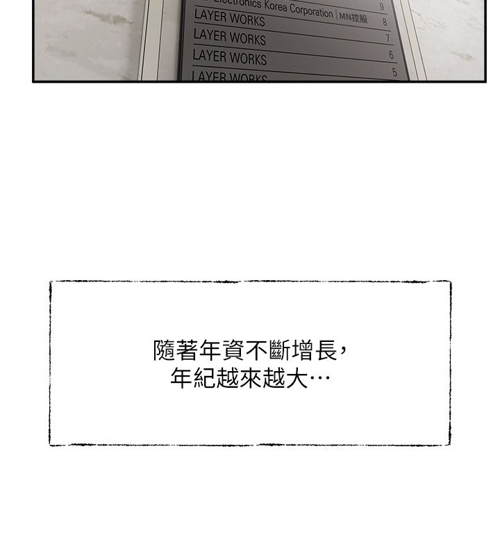 戀愛版本更新中第1話-身兼多職的總監 第29頁